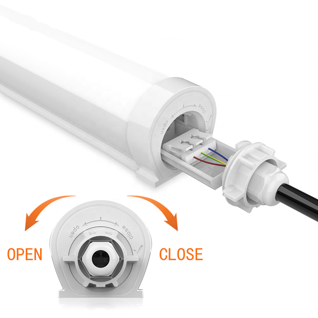 WATERPROOF LED STRIP 40W - Image 2